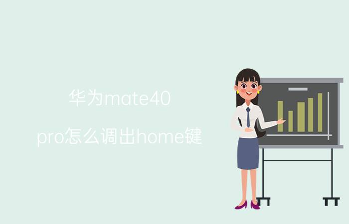 华为mate40 pro怎么调出home键 荣耀40怎么唤醒？